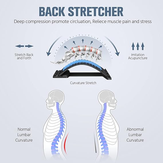 Adjustable Back Stretching Support — دعامة تمديد الظهر القابلة للتعديل